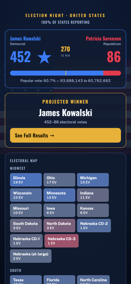 Election night